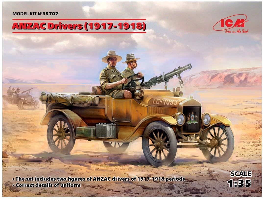 ICM Figuren ANZAC Drivers (1917-1918)(2 Figures