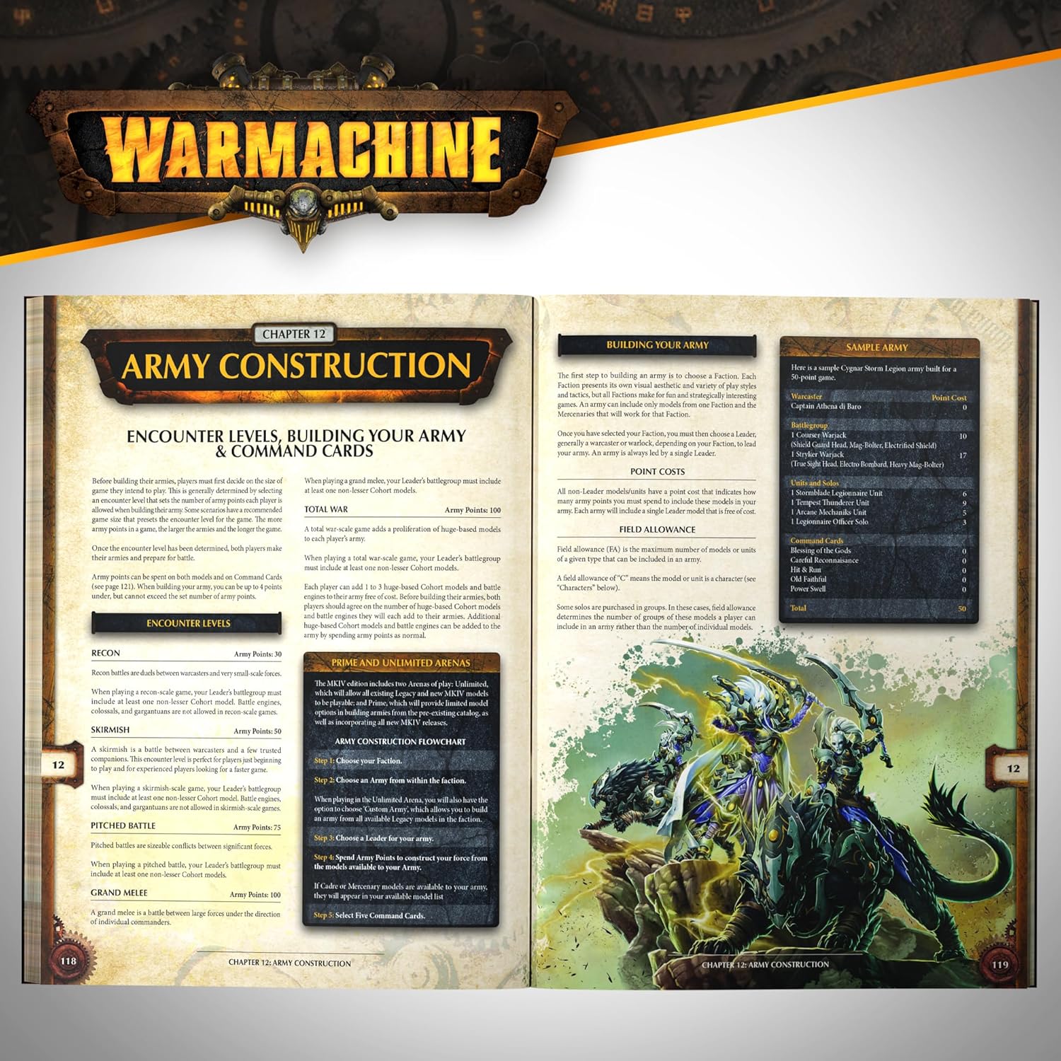Steamforged Games Warmachine: Core Book