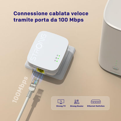 Powerline 600 Kit 2X