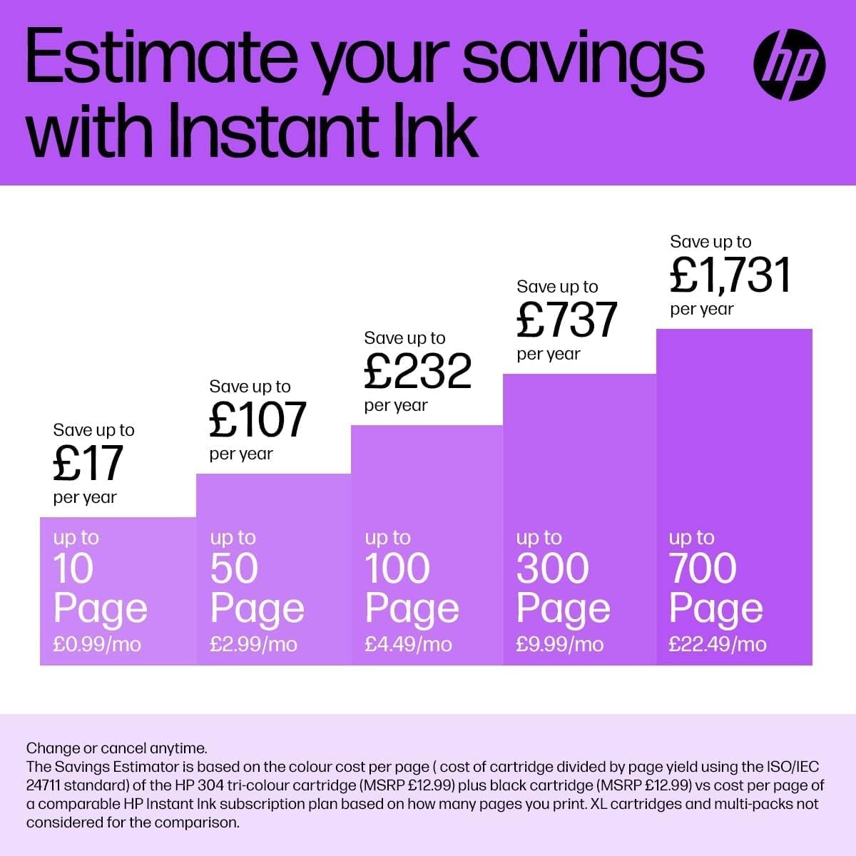 HP F6U66AE 302 Original Ink Cartridge, Black, Single Pack