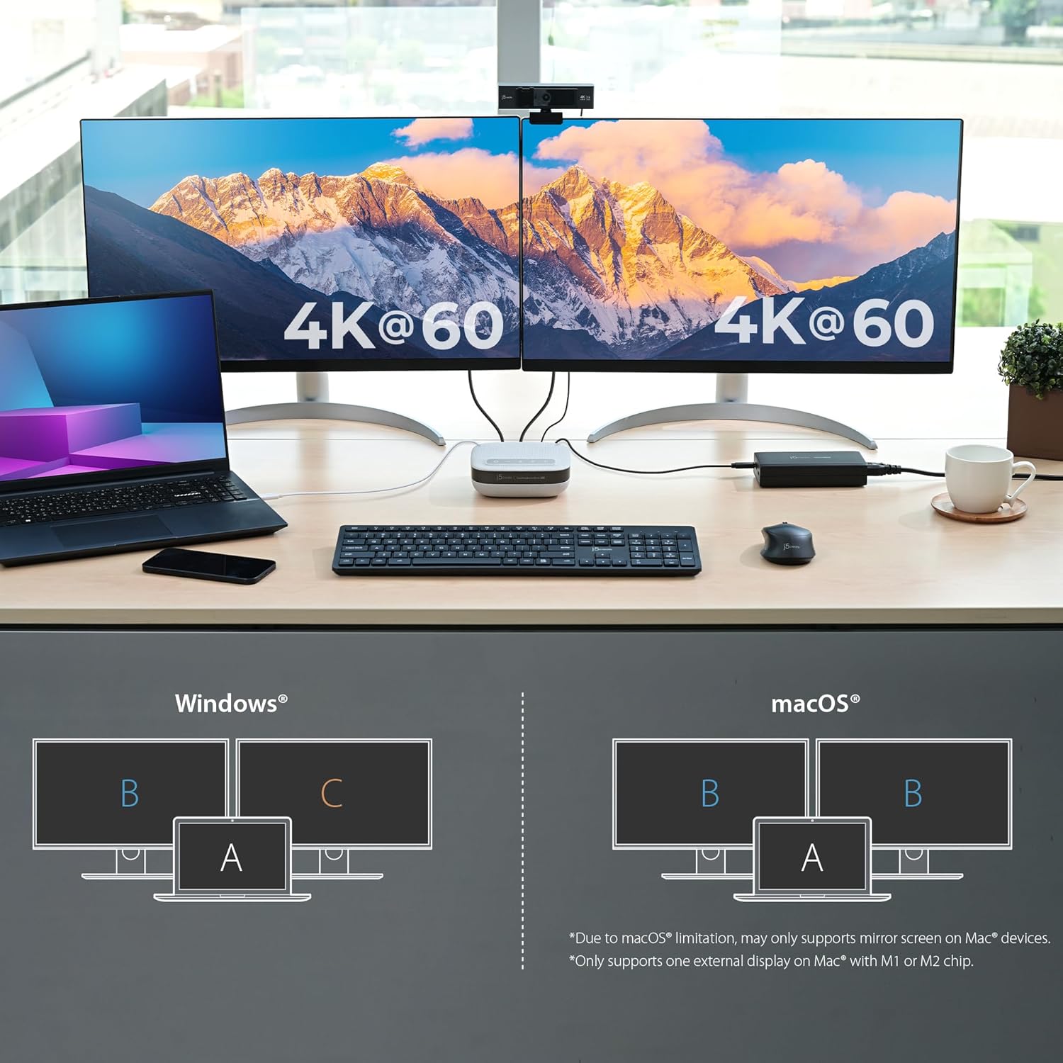 J5Create - Usb-C Dual 4K Speakerphone Dock Pro