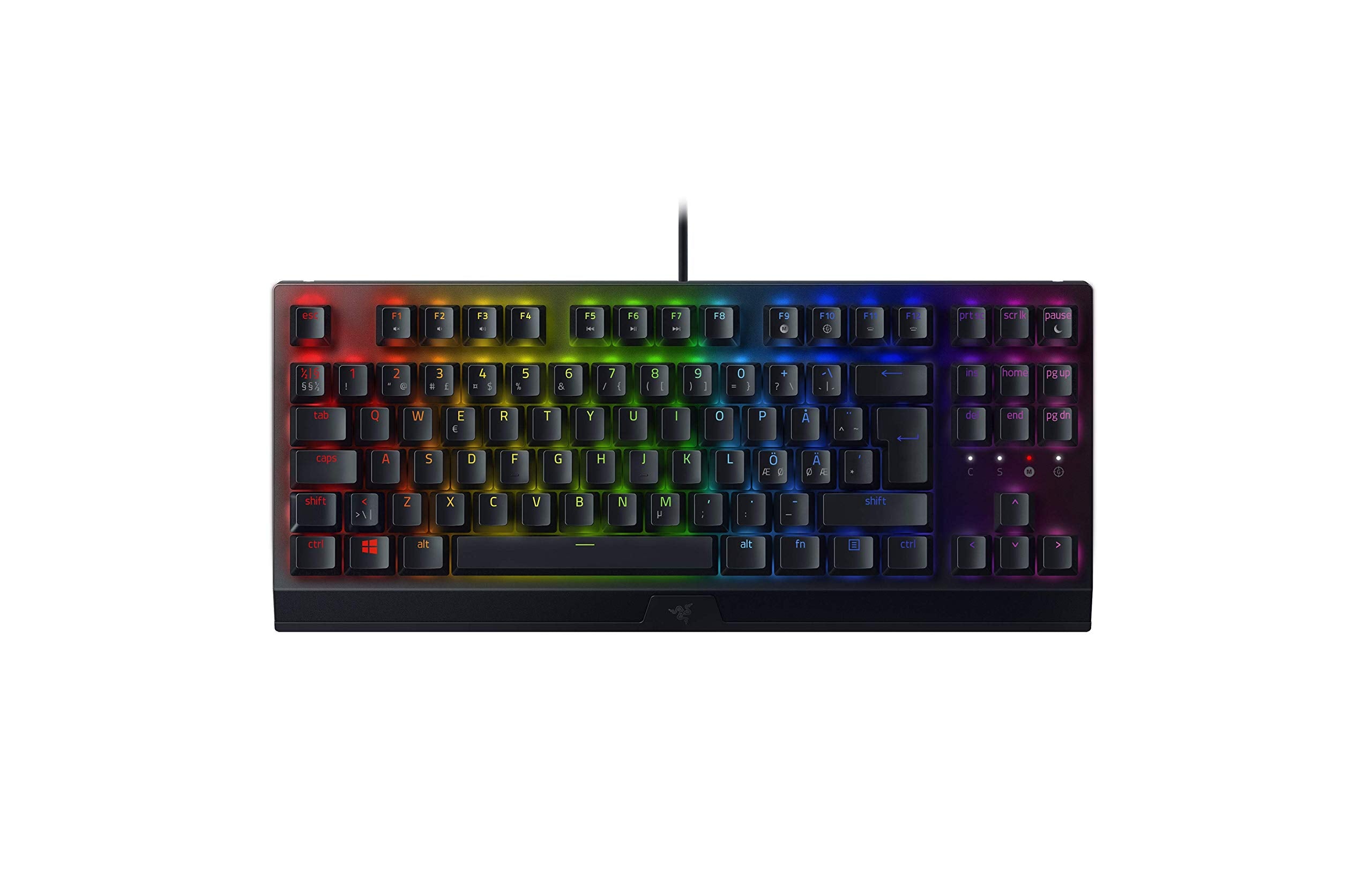 Razer Blackwidow V3 Tenkeyless - Mechanical Gaming Keyboard
