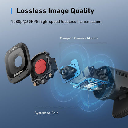 Anker - Work C310 Webcam - Black