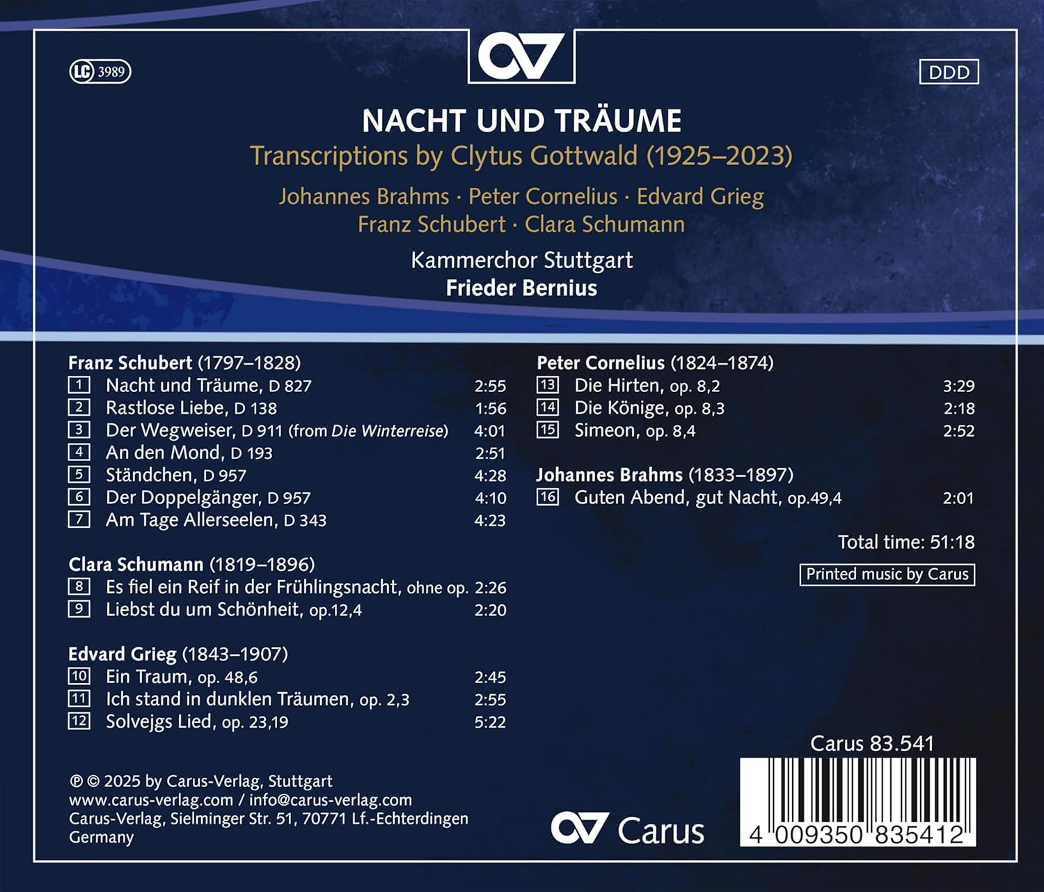 Nacht Und Träume - Transcriptions By Clytus Gottwald