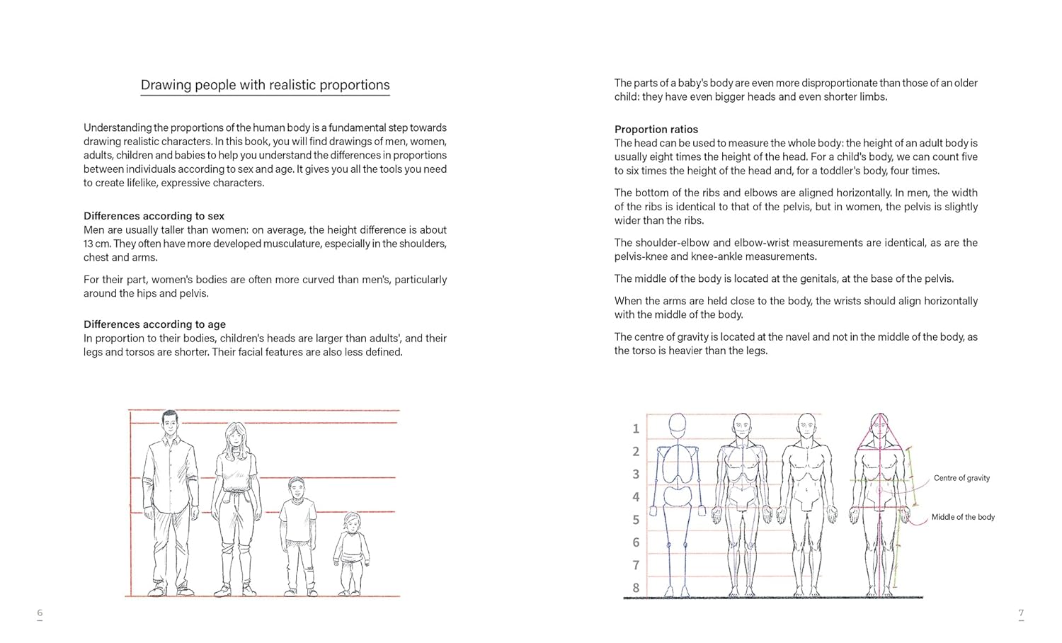 Learn to Draw Characters with 50 Models