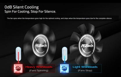 Asrock Intel Arc A310 Low Profile 4Gb Gddr6 Graphics Card, 2000 Mhz Base Clock, Dual Fan, 1X Displayports / 1X Hdmi Port