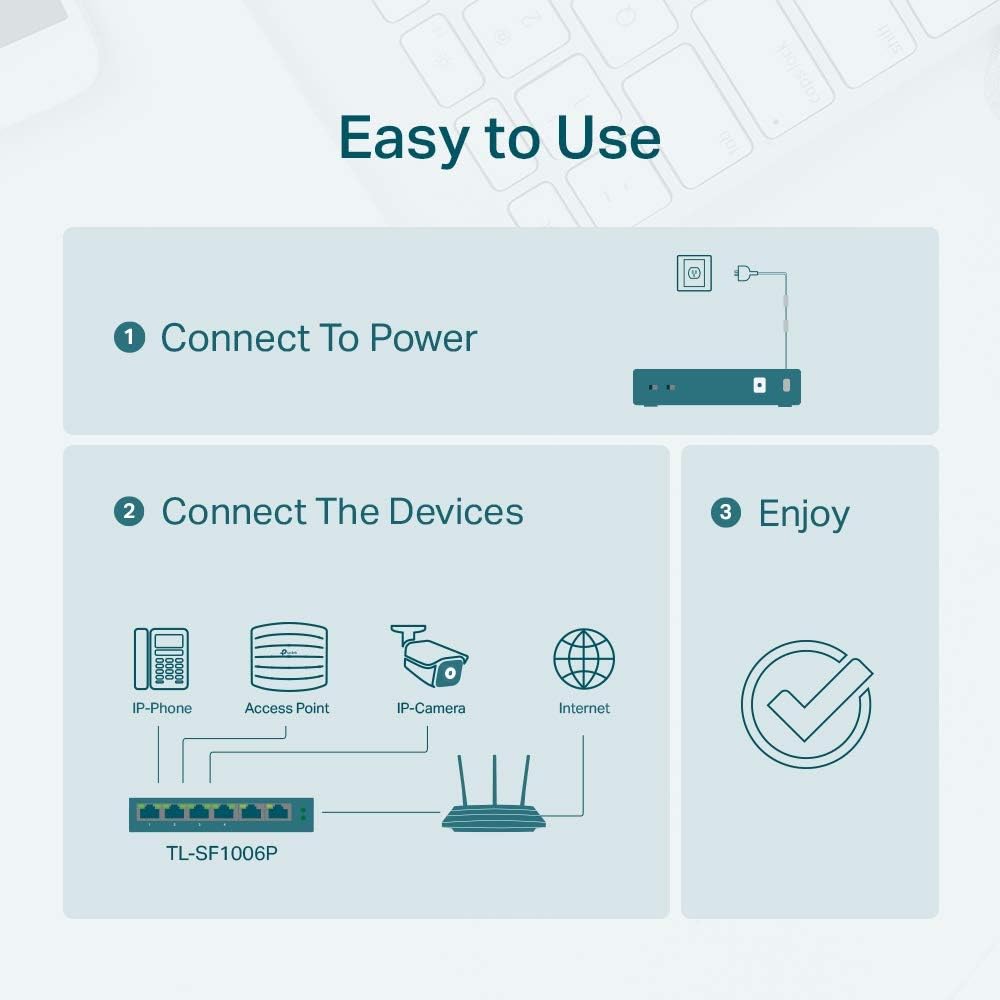 TP-Link TL-SF1006P 6 Port Fast Ethernet 10/100Mbps PoE Switch, 4 PoE+ Ports at 67W Plug & Play, Sturdy Metal w/Shielded Ports Network Switch, Extend Mode and Priority Mode