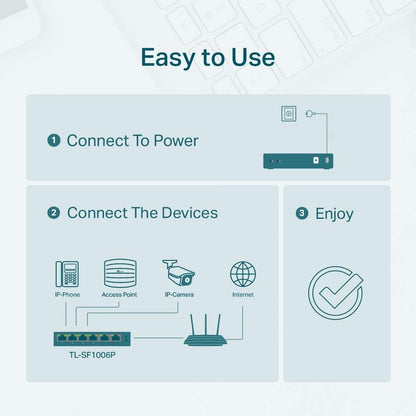 TP-Link TL-SF1006P 6 Port Fast Ethernet 10/100Mbps PoE Switch, 4 PoE+ Ports at 67W Plug & Play, Sturdy Metal w/Shielded Ports Network Switch, Extend Mode and Priority Mode