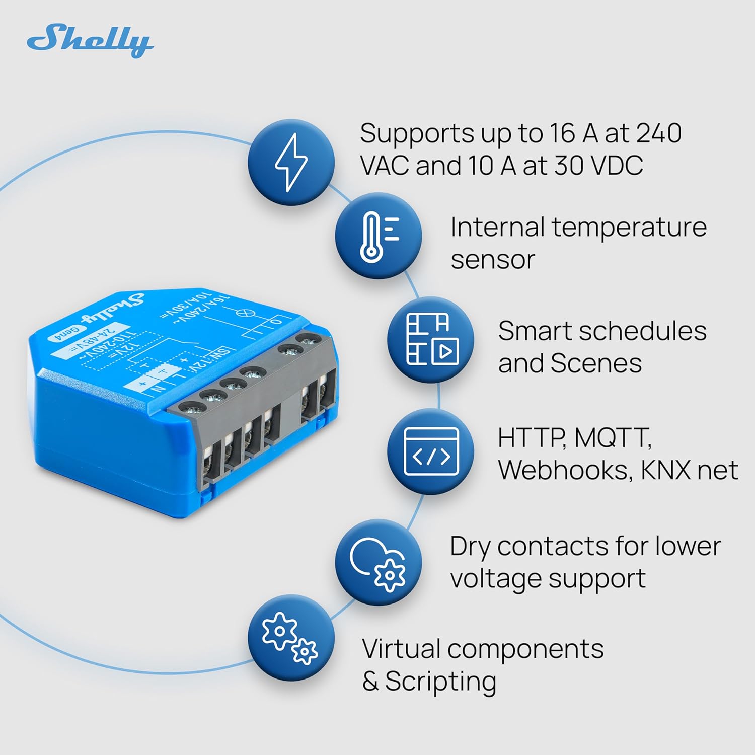 Smart Plug Shelly S4Sw-001X16Eu Bluetooth Wi-Fi Bluetooth 5.0 240 V
