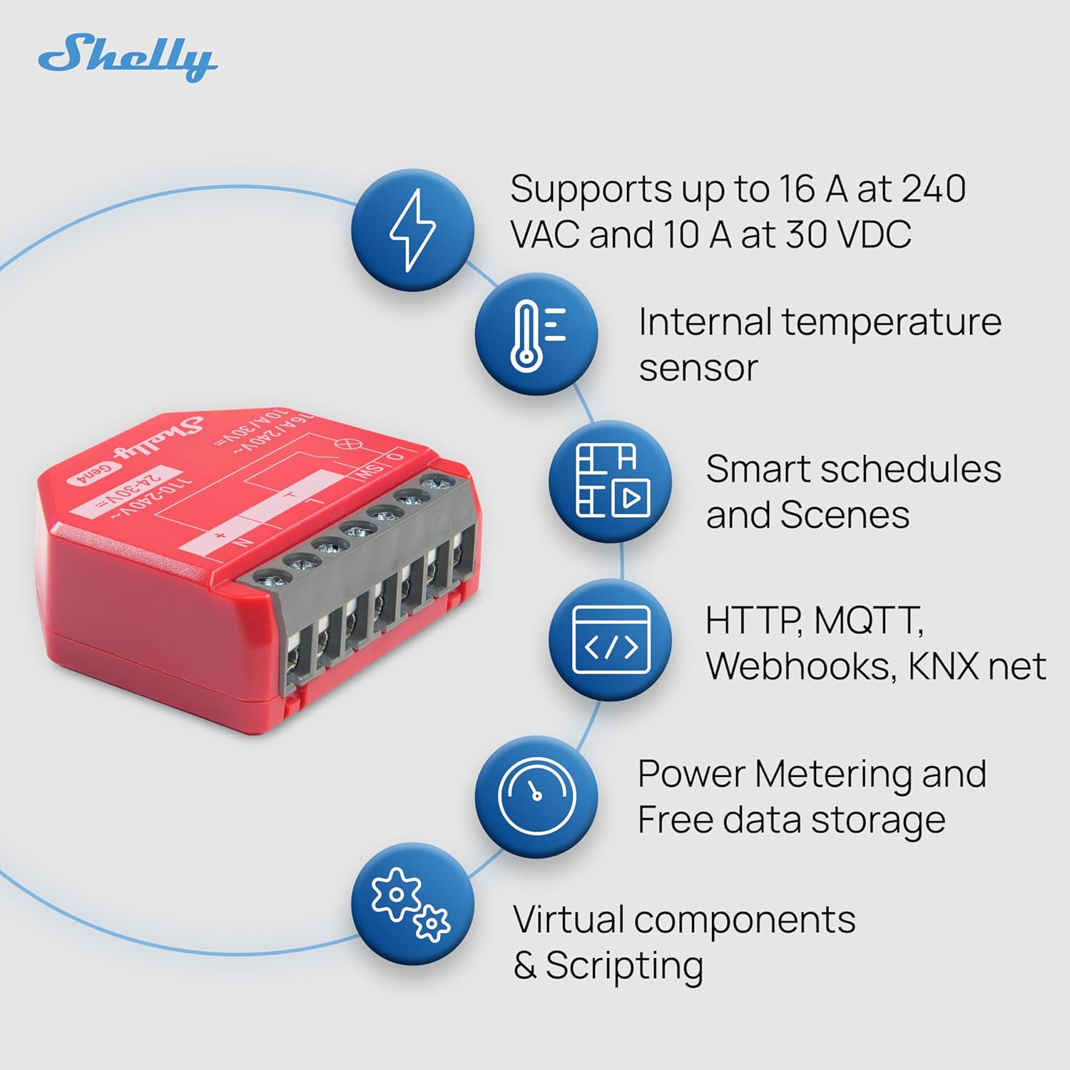 Smart Plug Shelly S4Sw-001P16Eu Bluetooth Wi-Fi Bluetooth 5.0 10 A