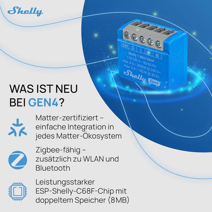 Smart Plug Shelly S4Sw-001X8Euu Bluetooth Wi-Fi Bluetooth 5.0