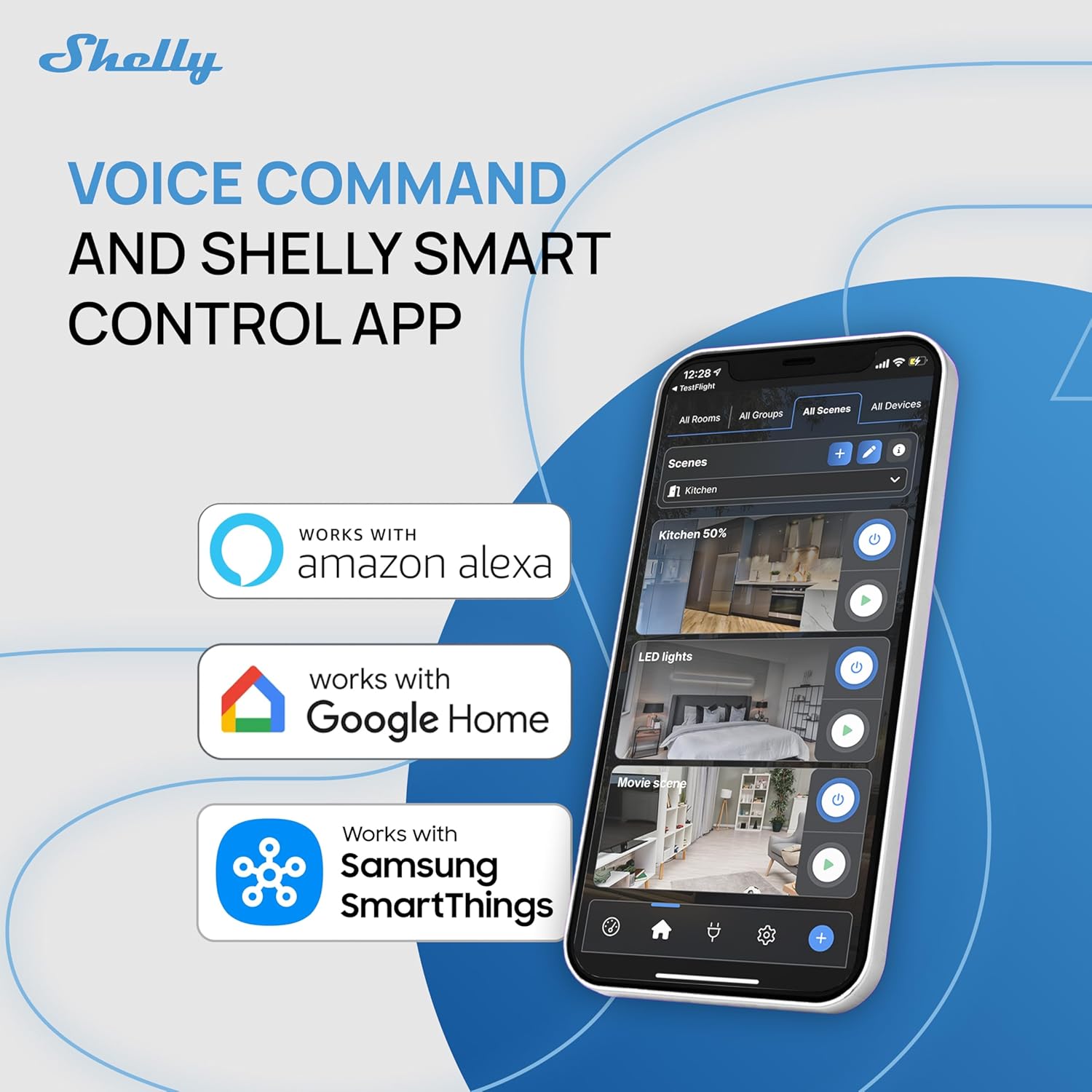 Smart Plug Shelly S4Sw-001P8Eu Bluetooth Wi-Fi Bluetooth 5.0
