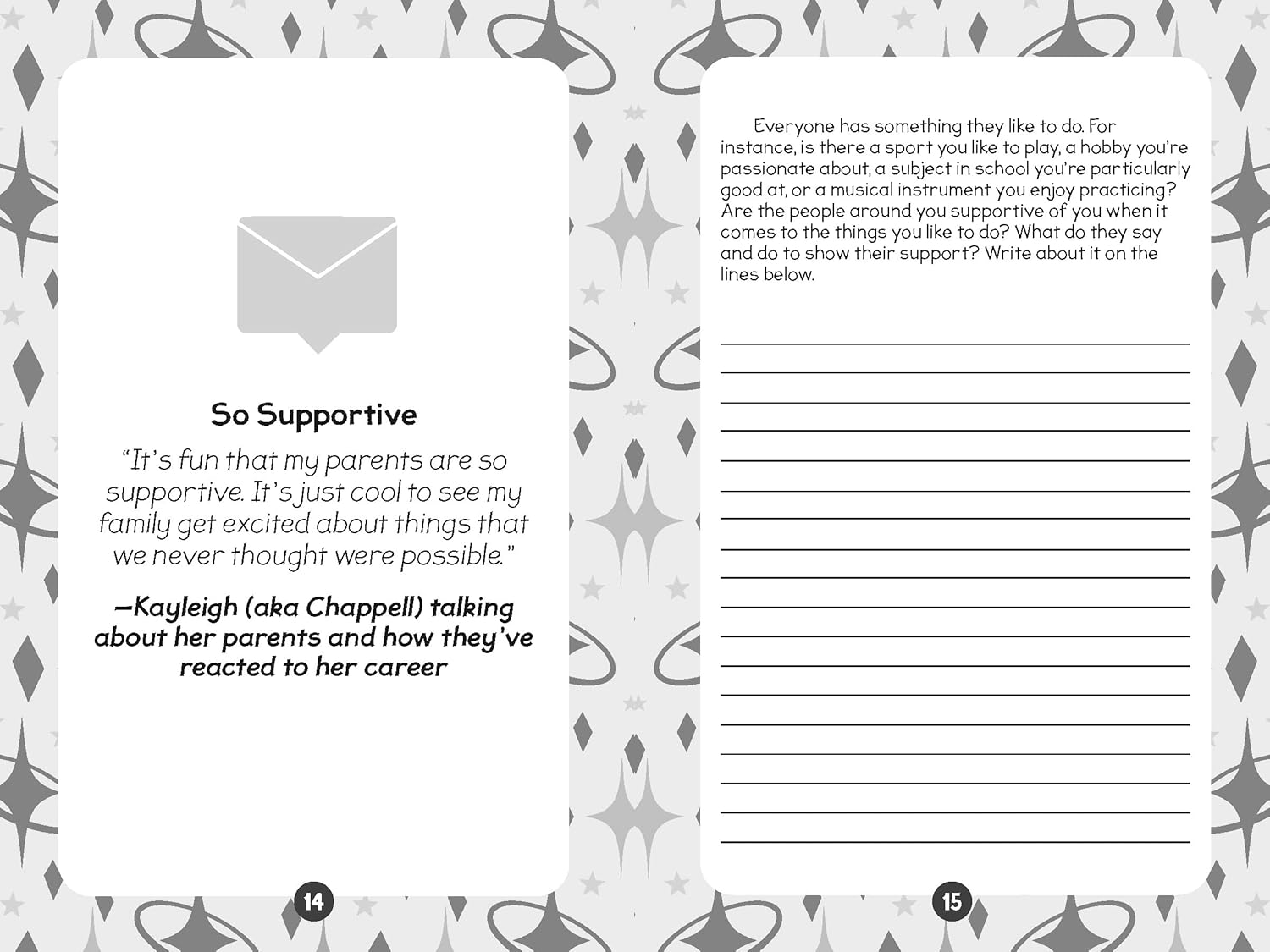 96 Facts About Chappell Roan: Quizzes, Quotes, Questions, and More! With Bonus Journal Pages for Writing!
