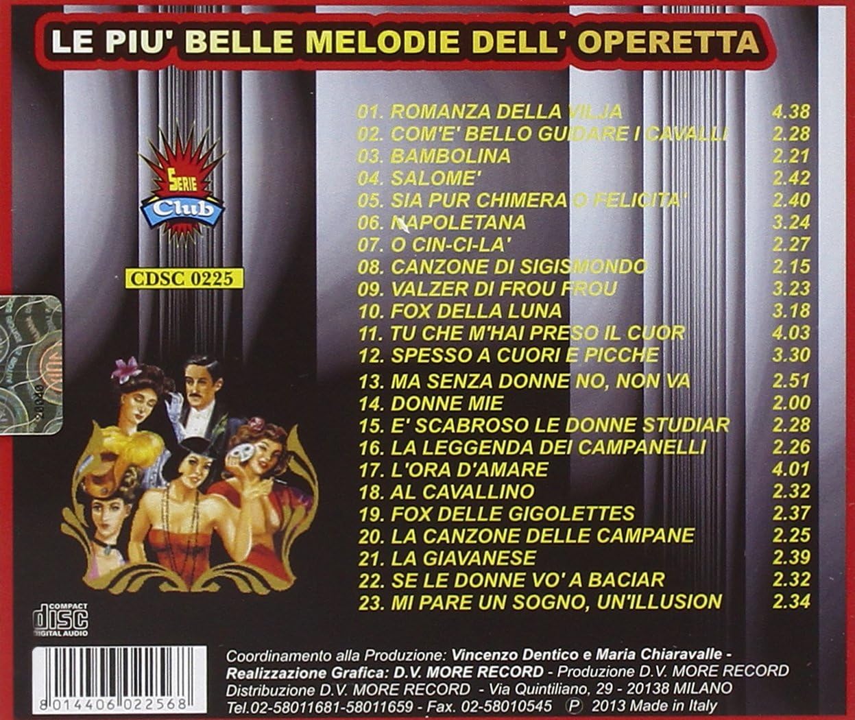 Le Piu Belle Melodie Dell'Operetta