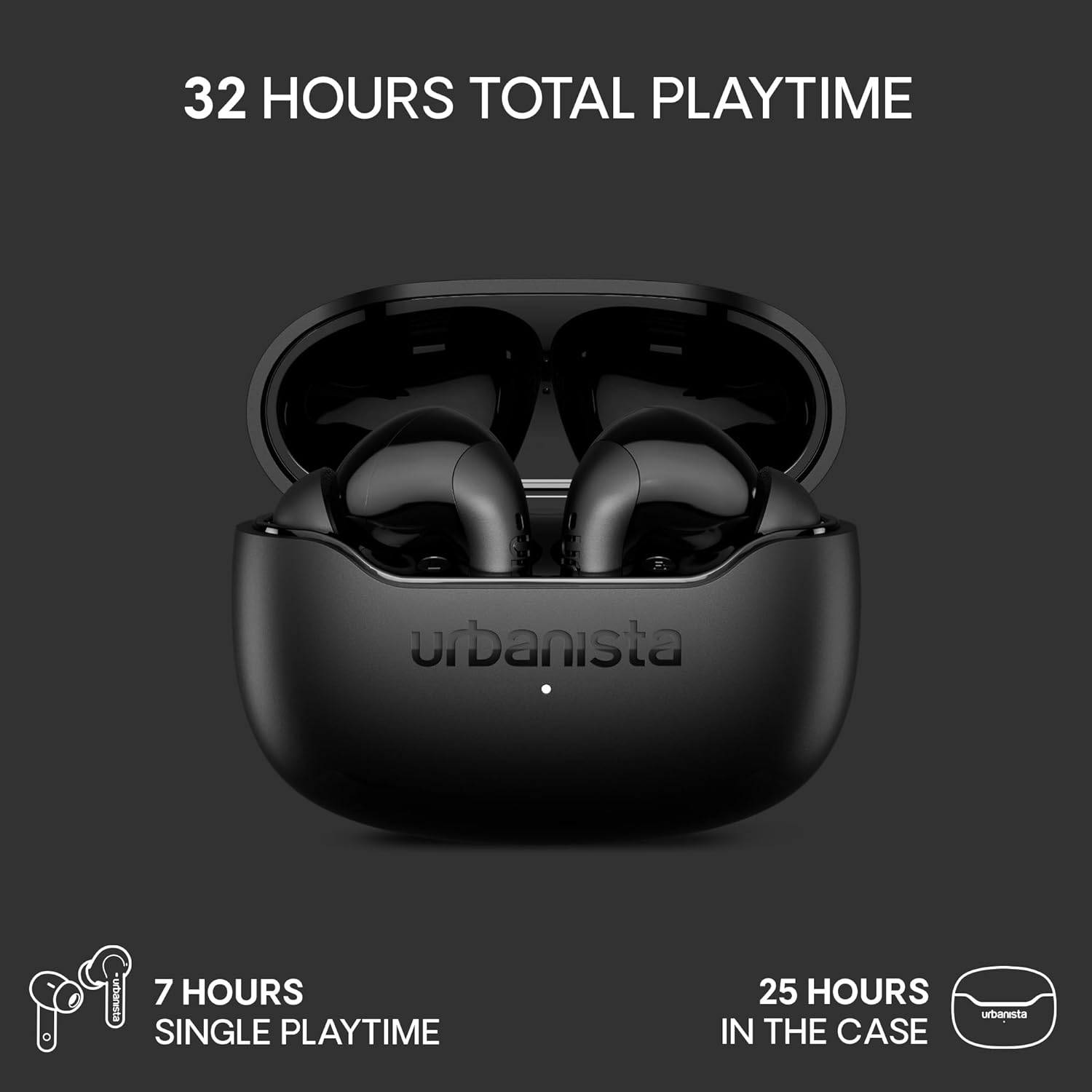 Urbanista Palermo Cuffie In‑Ear True Wireless con ANC - Autonomia 32h, Multipoint Bluetooth, IPX4, Custodia Tascabile