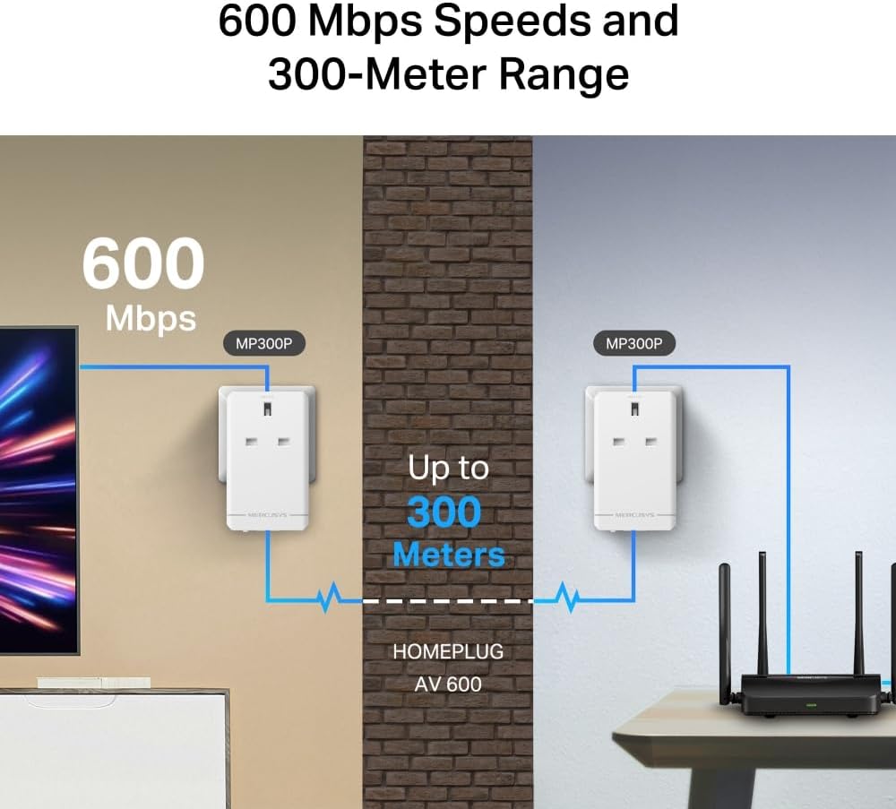 Mercursys MP300P KIT AV600 Powerline Adapter Starter KIT, Powerline Network Adapters with Extra Power Scoket,TP-Link Power Saving Powerline Network Adapters with Ethernet Port, Plug and Play