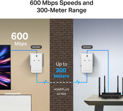 Mercursys MP300P KIT AV600 Powerline Adapter Starter KIT, Powerline Network Adapters with Extra Power Scoket,TP-Link Power Saving Powerline Network Adapters with Ethernet Port, Plug and Play