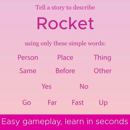 Person Do Thing Card Game: The Fast Friendly Party Game for Couples, Families and Friends | 15+ Mins | 2+ Players