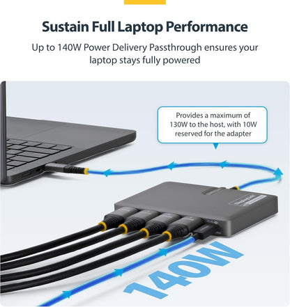 Startech.Com - Docking Station - For Laptop - Usb-C - 4 X Hdmi - Taa Compliant