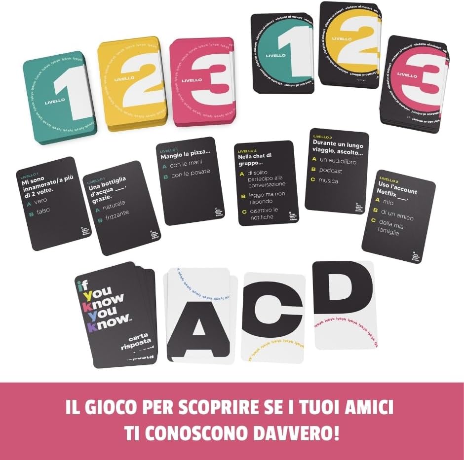If You Know You Know, Giochi da Tavolo Adulti, Giochi in Scatola Divertenti per Feste tra Amici, Giochi di Carte Adulti con Domande Scomode, Gioco Veloce, Durata Regolabile, 2 - 6 Giocatori, 18+ Anni