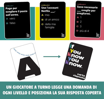 If You Know You Know, Giochi da Tavolo Adulti, Giochi in Scatola Divertenti per Feste tra Amici, Giochi di Carte Adulti con Domande Scomode, Gioco Veloce, Durata Regolabile, 2 - 6 Giocatori, 18+ Anni