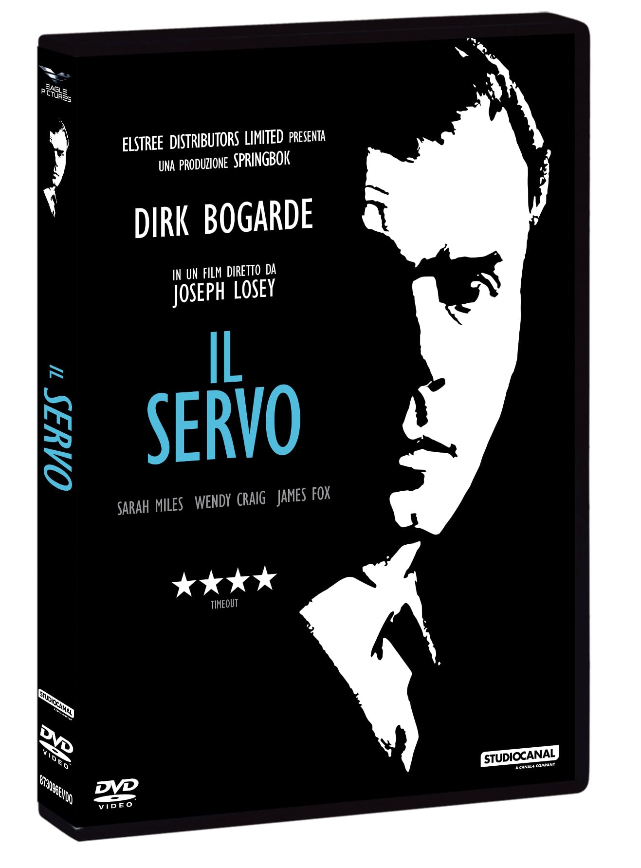 Dvd Servo (Il
