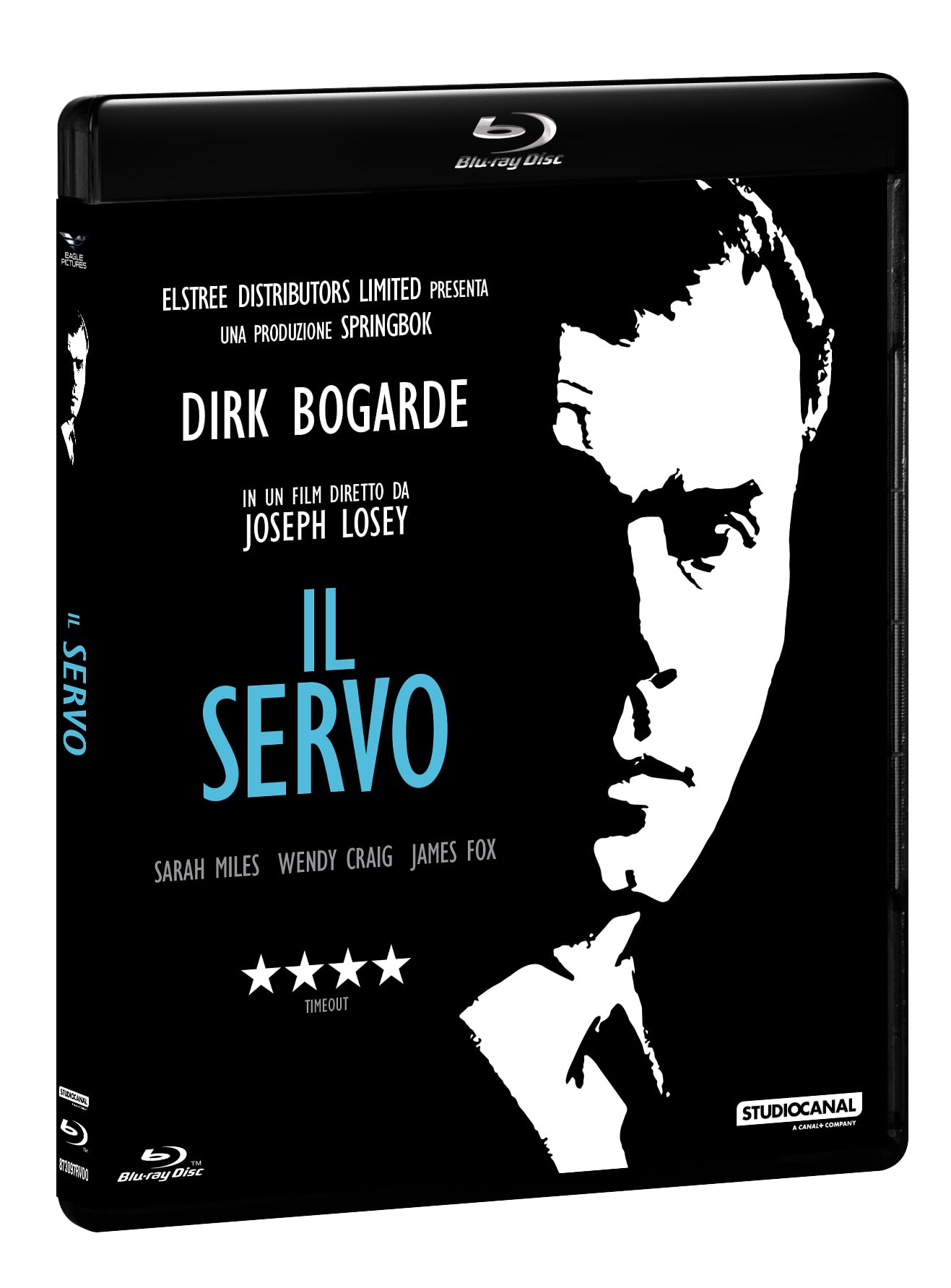 Blu-Ray Servo (Il