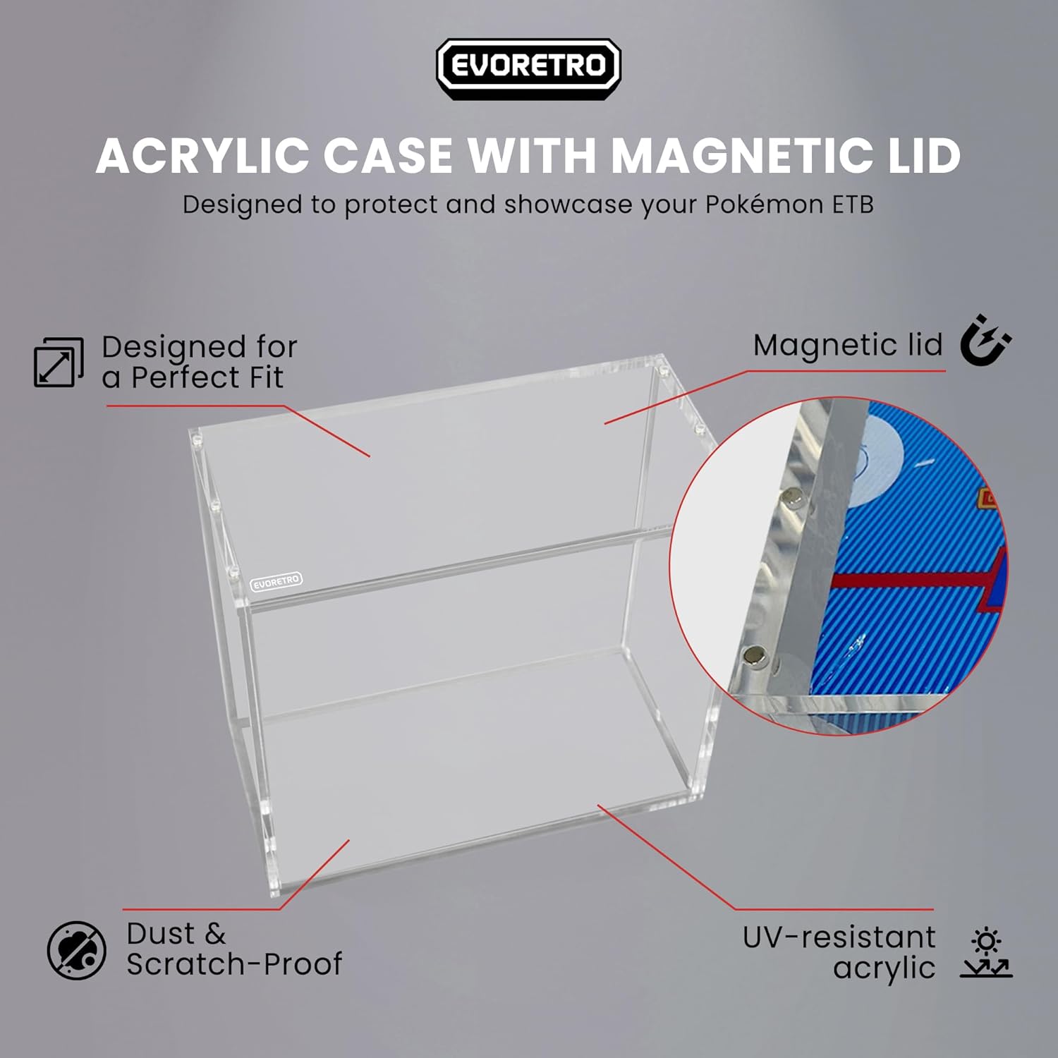 Acrylic Case Compatible for Pokemon ETB – 5mm Thick UV-Resistant Display Box with Magnetic Lid, Transparent Acrylic Protector with Logo – Fits Pokémon Elite Trainer Box – Pack of 1