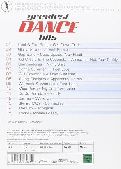 Greatest Dance Hits