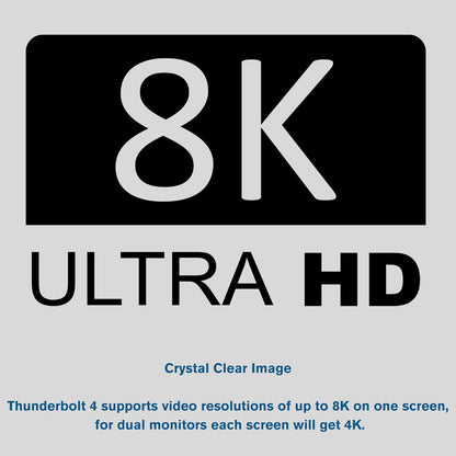 C2G 2.5ft (0.8m) Thunderbolt 4 USB-C Active Cable 40Gbps Transfer Speeds, 100Watt Power Delivery and 8K Video