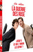 Guerre Des Rose (2025) (La) - (Italian Import)