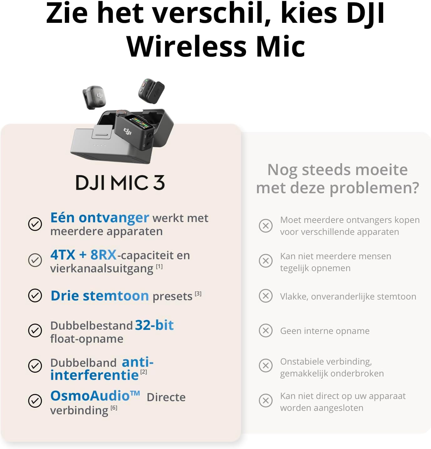 Dji - Mic 3 Wireless Microphone System (1 Tx + 1 Rx) – Compact & Professional