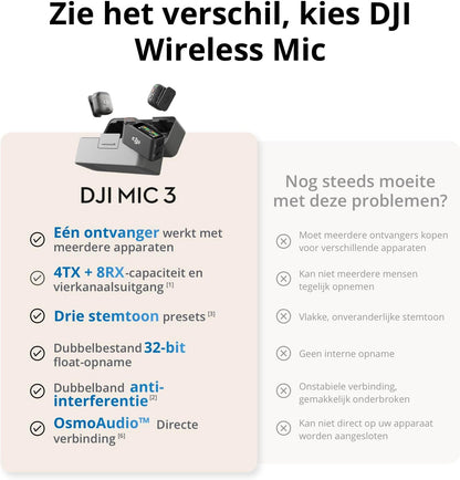 Dji - Mic 3 Wireless Microphone System (1 Tx + 1 Rx) – Compact & Professional
