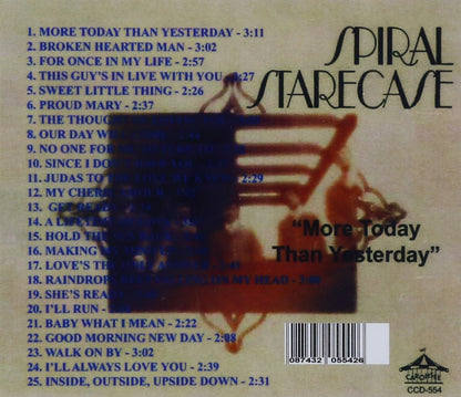More Today Than Yesterday
