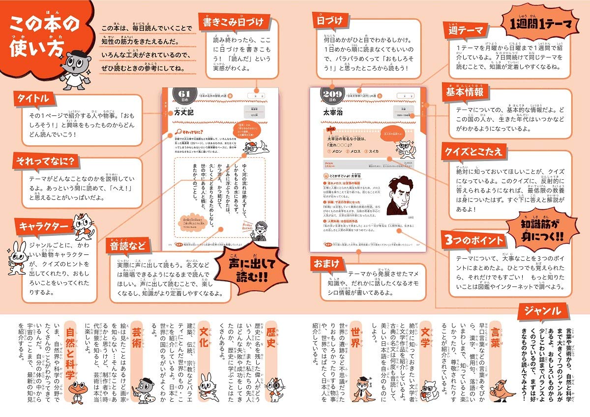 366 Things Elementary School Students Should Know