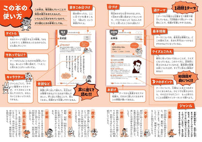 366 Things Elementary School Students Should Know