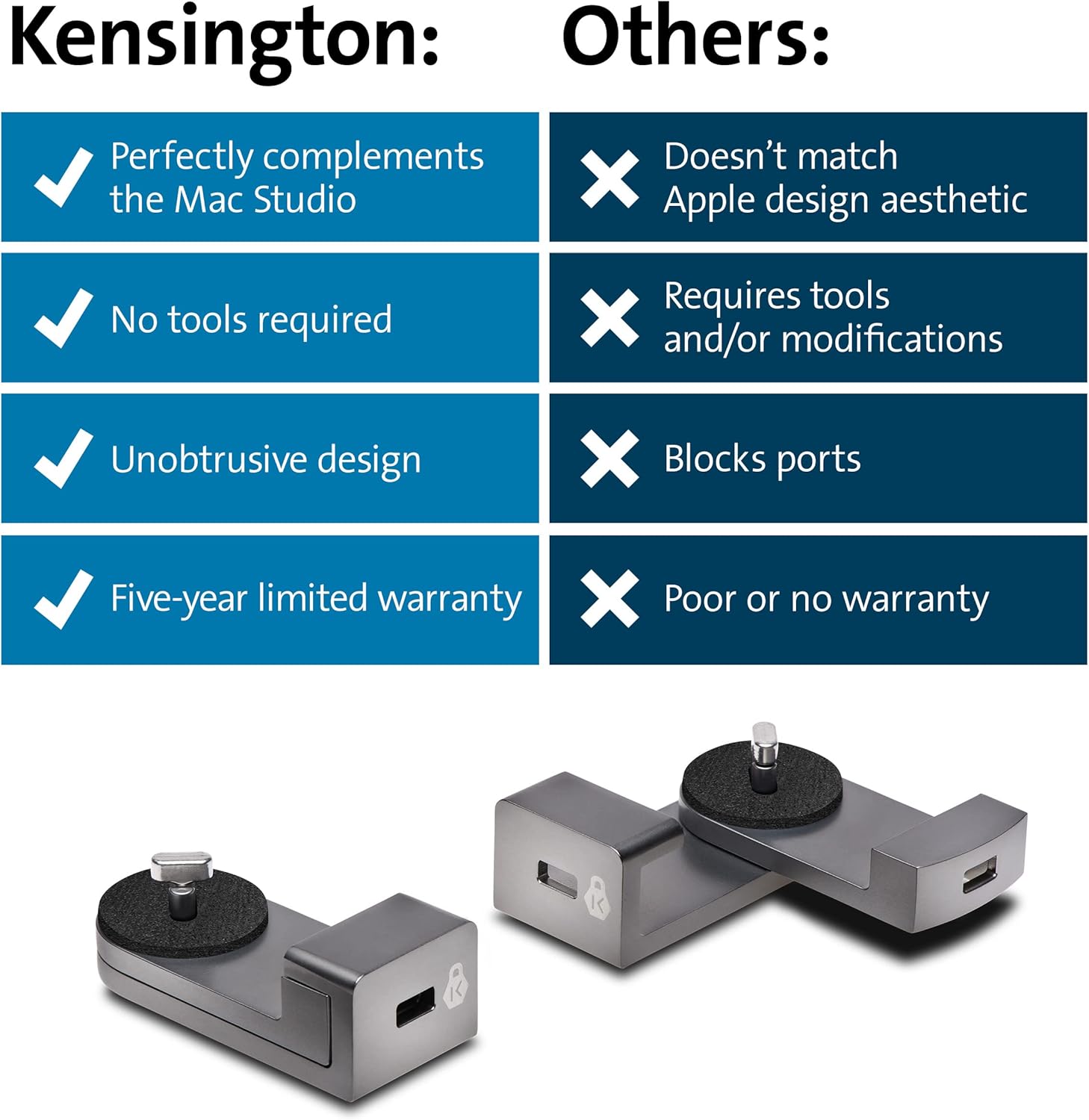 Kensington Blocco progettato per adattatore di blocco Mac Studio Supporto per Mac Studio (K65101WW