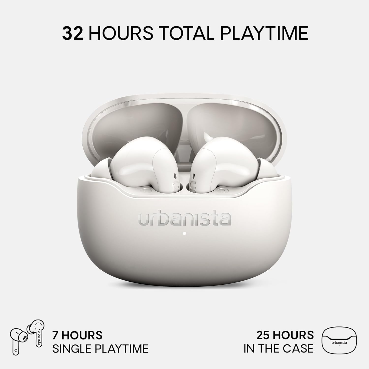 Urbanista Palermo Cuffie In‑Ear True Wireless con ANC - Autonomia 32h, Multipoint Bluetooth, IPX4, Custodia Tascabile