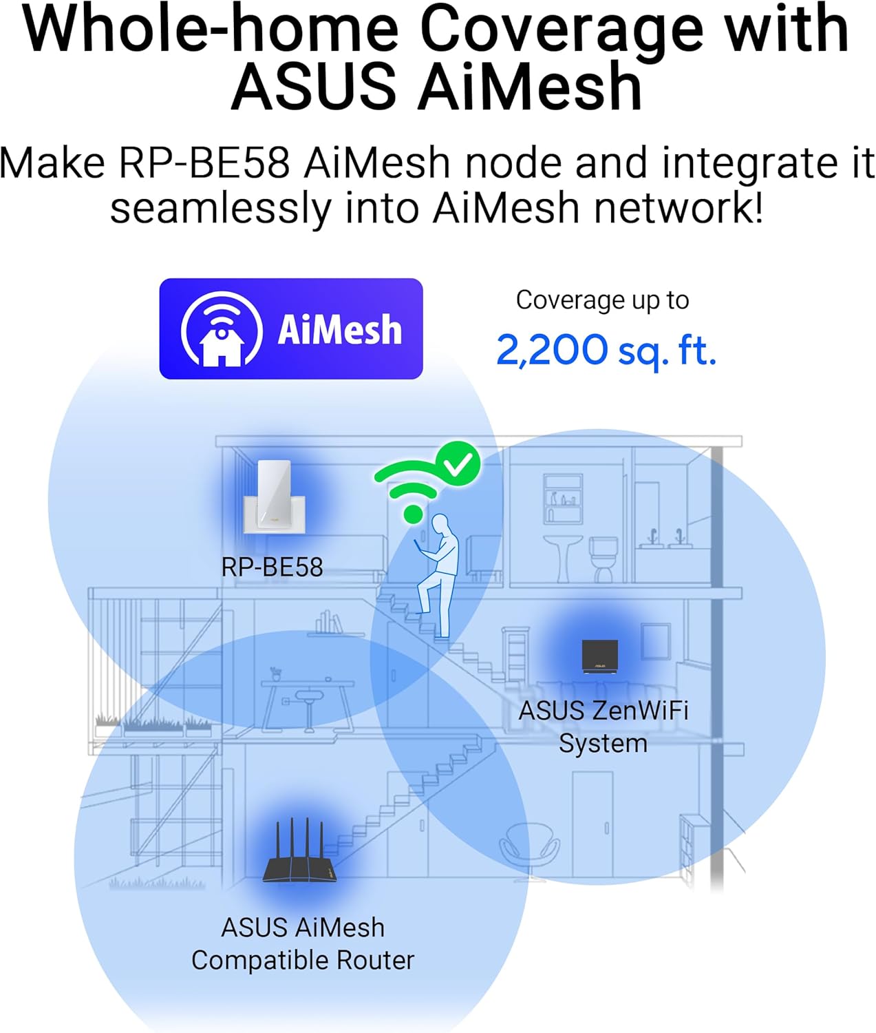 ASUS RP-BE58 BE3600 Dual Band WiFi 7 AiMesh Repeater (Range Extender, up to 3,600 Mbps, Seamless Mesh WiFi, Easy Setup via App