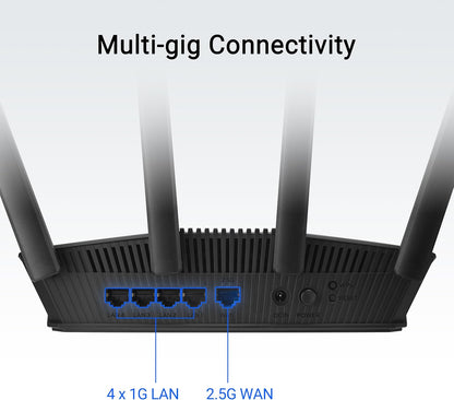 ASUS RT-BE55, Router Estensibile Smart AiMesh Dual-band BE3600 WiFi 7 (802.11be), Porta 2.5G, Fino a 3 SSIDs per i Device IoT, Parental Control e VPN, Advanced Network Security, Nero