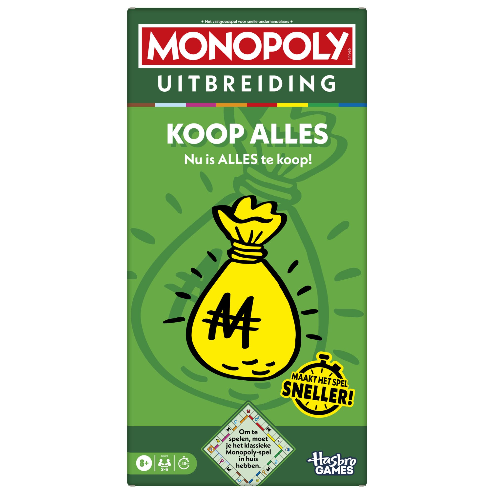 Monopoly - Koop Alles Uitbreidingset (NL)