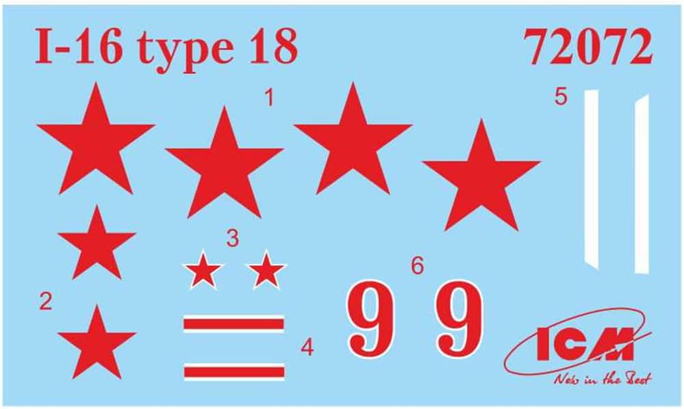 ICM 1:72 - I-16 type 18, WWII Soviet Fighter