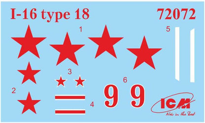 ICM 1:72 - I-16 type 18, WWII Soviet Fighter