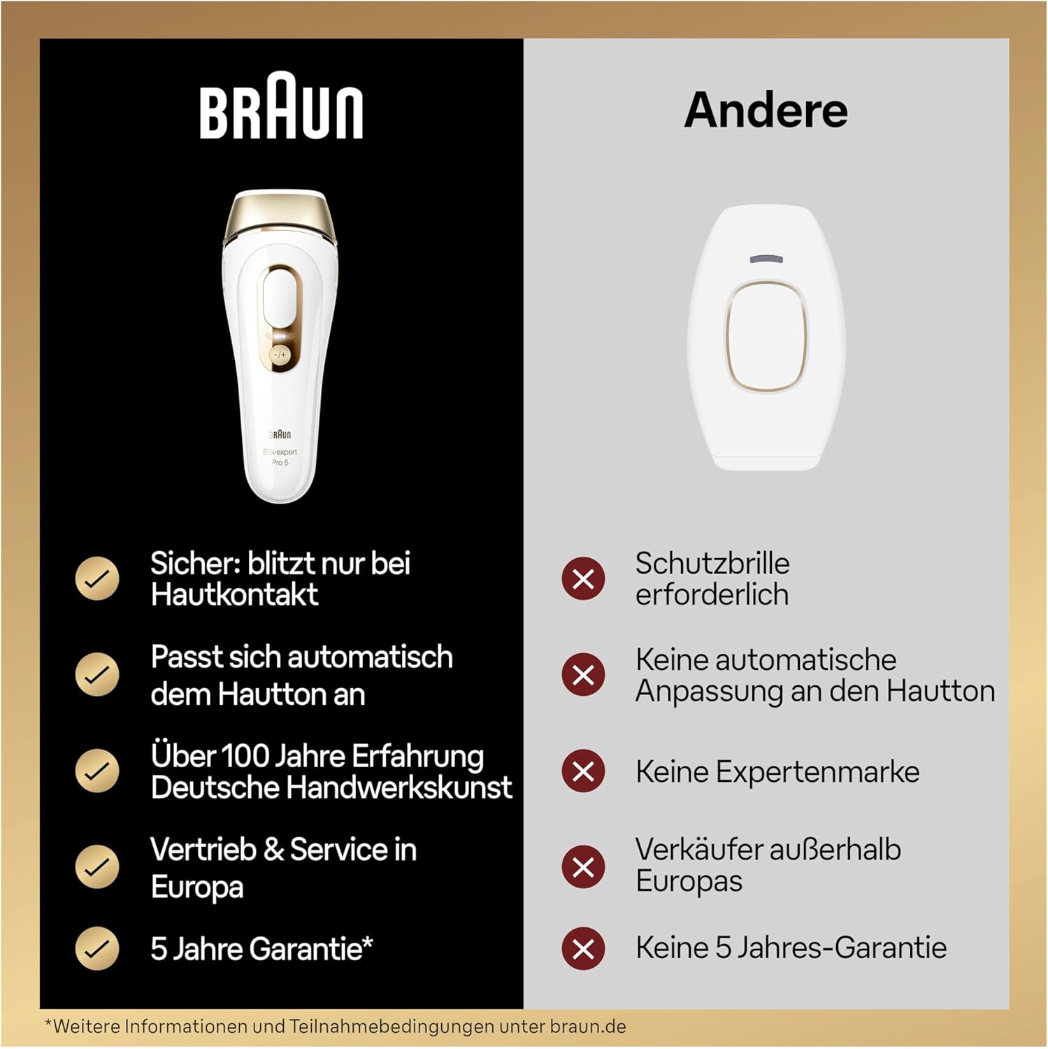 Braun PL5267 IPL Silk Expert Pro 5 Haare