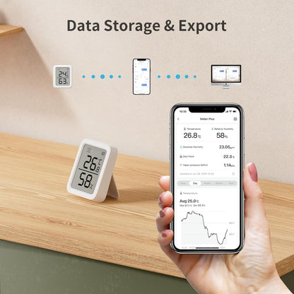 Switchbot Meter Plus