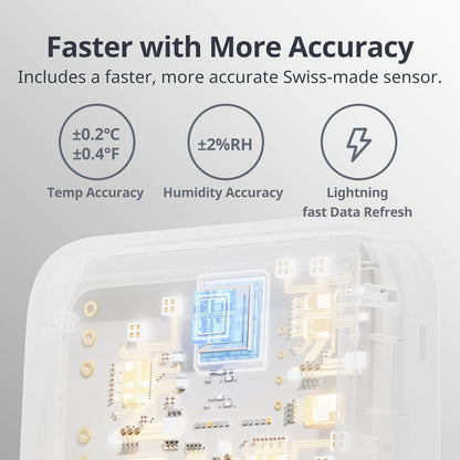 Switchbot Meter Plus