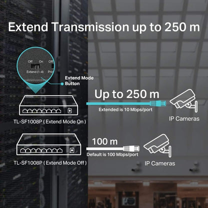 TP-Link PoE Switch 8-Port 100 Mbps, 4 PoE ports up to 15.4 W for each PoE port and 57 W for all PoE ports, Metal Casing, Plug and Play, Ideal for IP Surveillance and Access Point (TL-SF1008P), Black