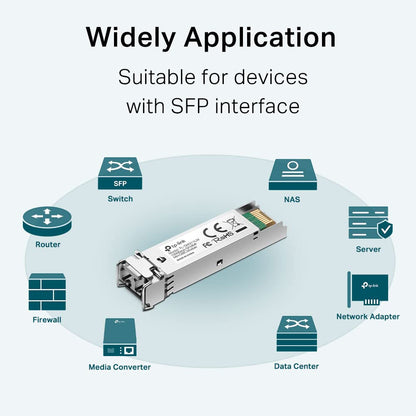 TP-Link MiniGBIC Module,IEEE 802.3z, CSMA/CD, TCP/IP,Wave Length 850nm, 3.3V Power Supply, 1.25 Gbps, 9/125 um Single-mode (SM311LM)