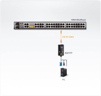 ATEN USB - VGA to Cat5e/6 KVM Adapter Cable, KA7177-AX (KVM Adapter Ca