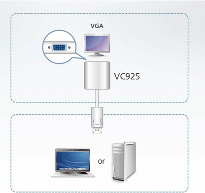 ATEN DisplayPort to VGA Converter Adapter VC925 Supports VGA, SVGA, XGA, SXGA, UXGA and resolutions up to 1920x1200 (PC) / 1080p (HDTV) No software or driver installation, DisplayPort 1.2 compliant